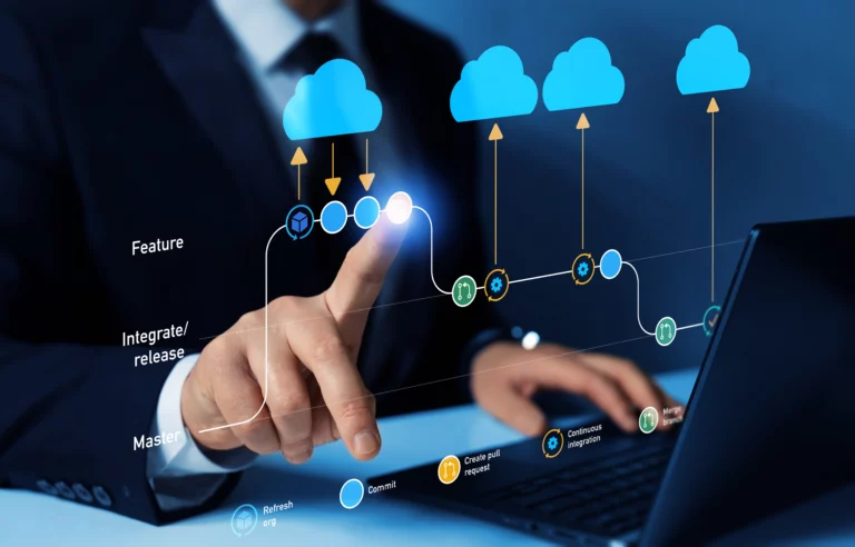 Automatización de Procesos - LOFA Group