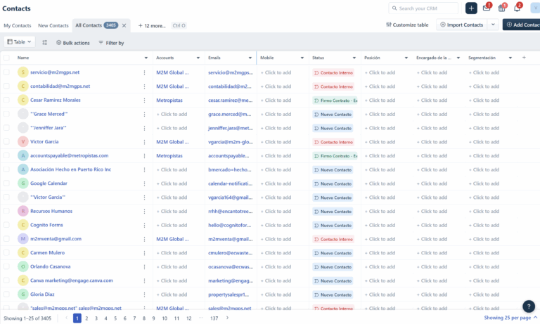 CRM Personalizado